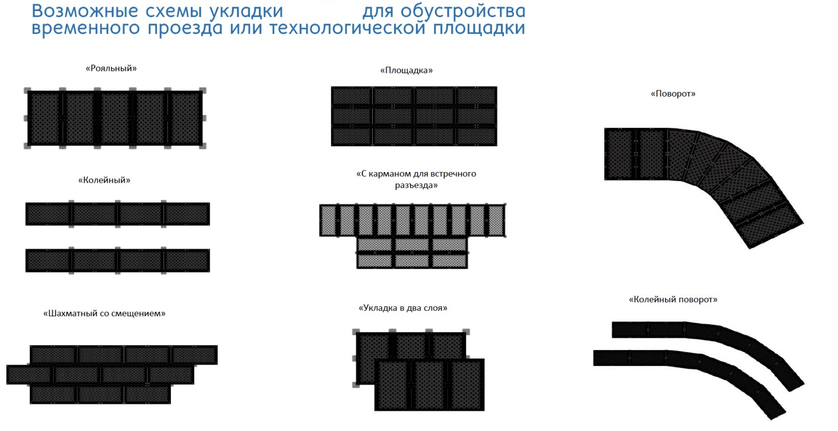 Мобильные дорожные плиты